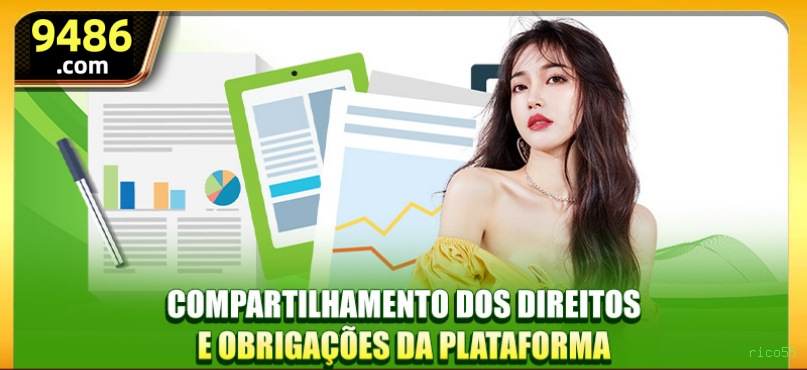 Desempenho do app rico55 em diferentes aparelhos